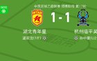 湖北青年星1-1臨平吳越，溫破僵局，孫扳平比分